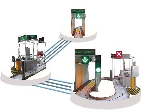 MTC 收費(fèi)實(shí)訓(xùn)臺(圖1) MTC 收費(fèi)實(shí)訓(xùn)臺(圖1)