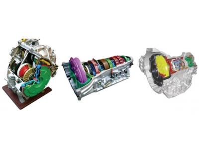 解剖及翻轉(zhuǎn)架系列