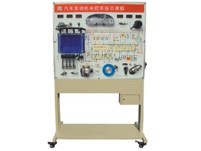 發(fā)動機點火與噴射系統(tǒng)示教板（帕薩特）